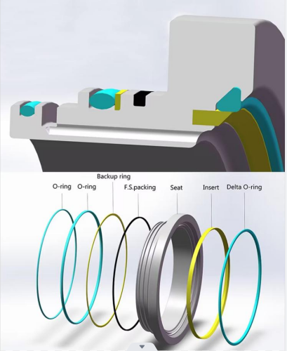SEDELON Valve Knowledge Science-An Introduction to RGD Elastomer (Delta-ring)
