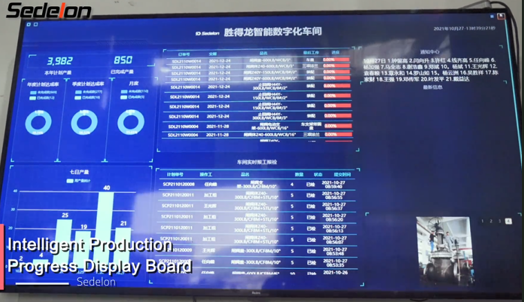 Sedelon Valve Traceability System